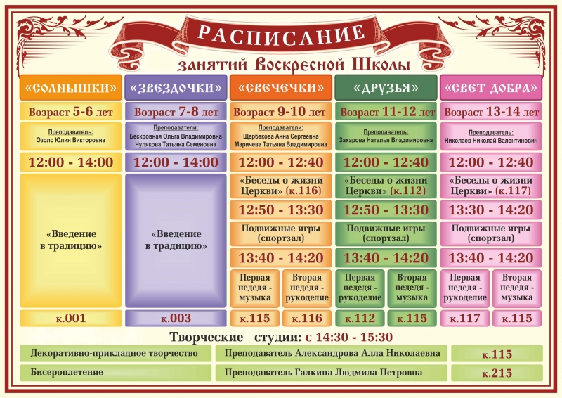 Воскресная школа план занятий